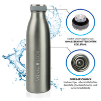 Boss Panda Edelstahl Trinkflasche 500 ml in Grau – doppelwandig, isoliert, auslaufsicher, ideal für Alltag und Sport.