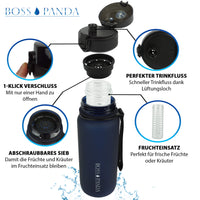 Wasserflasche BPA-frei