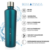 Kegel Trinkflasche Edelstahl